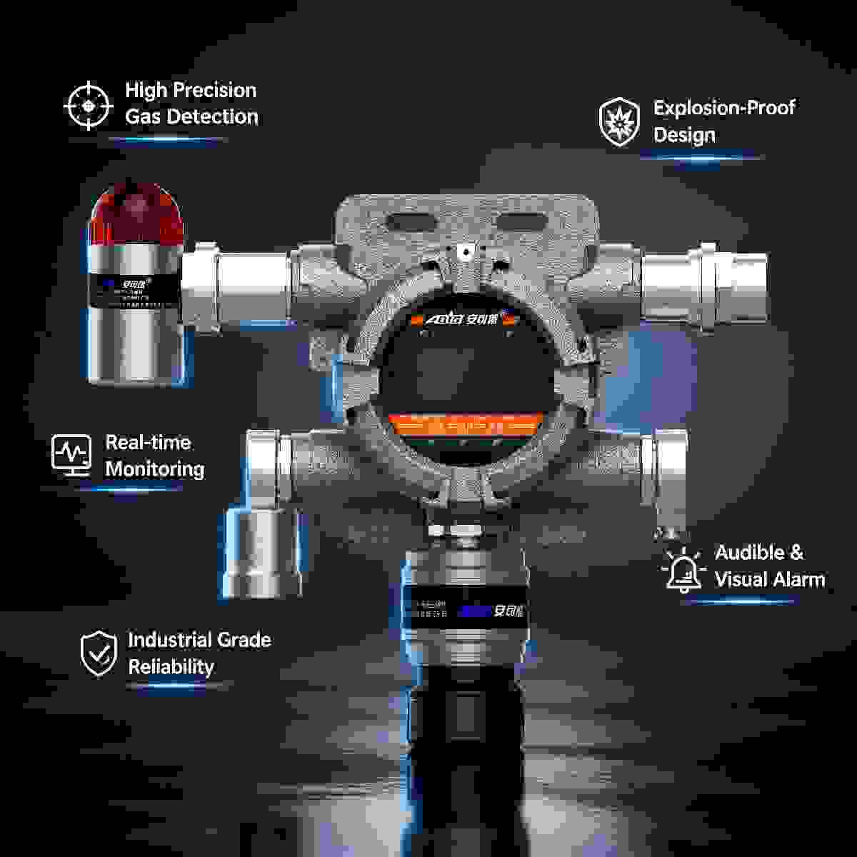 GQ-AEC2232bX-R Thermal Cracking Gas Detector view 2